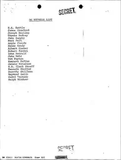 scanned image of document item 197/234