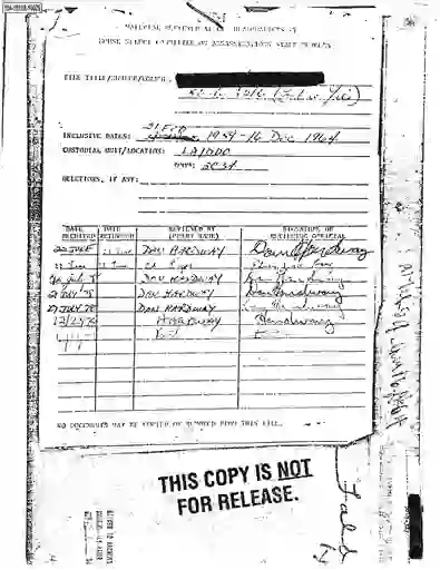 scanned image of document item 1/326
