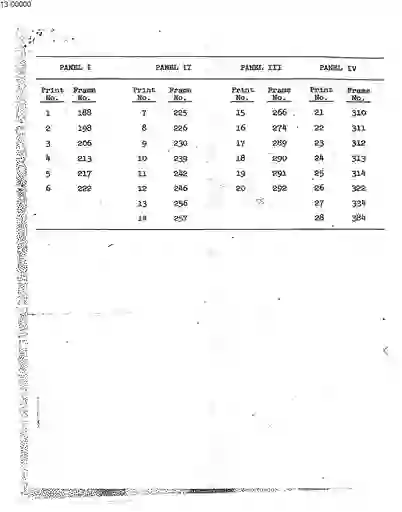 scanned image of document item 26/49