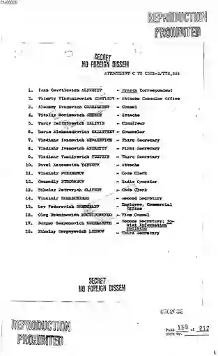 scanned image of document item 117/156