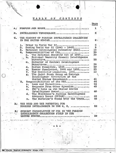 scanned image of document item 171/379