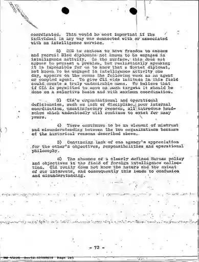 scanned image of document item 245/379