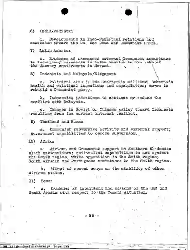 scanned image of document item 261/379