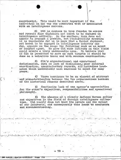 scanned image of document item 351/379