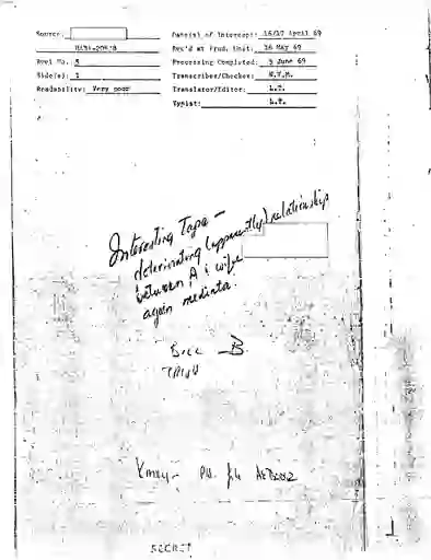 scanned image of document item 9/71