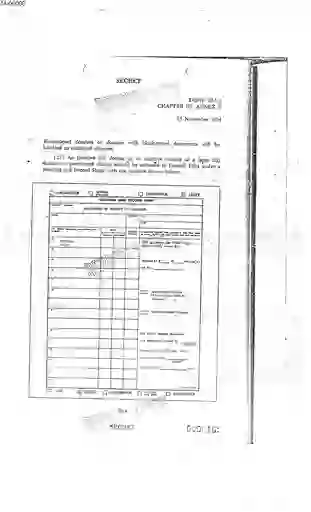 scanned image of document item 5/19