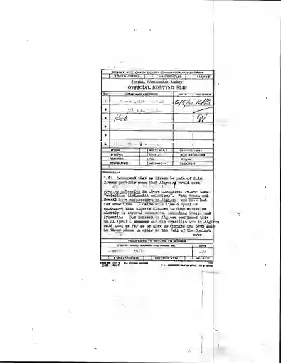 scanned image of document item 25/399