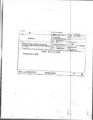 scanned image of document item 68/399