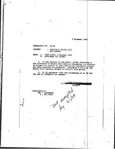 scanned image of document item 77/399