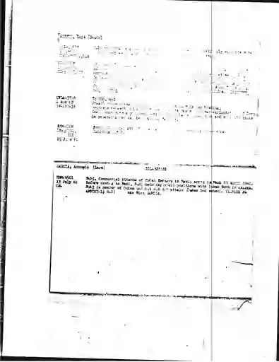 scanned image of document item 208/399