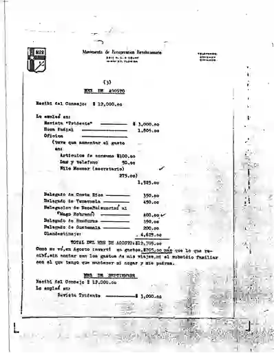 scanned image of document item 87/212