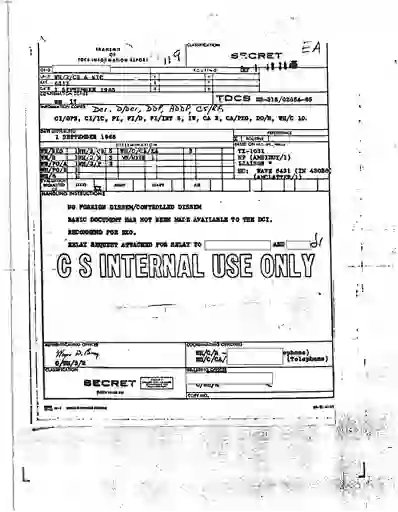 scanned image of document item 98/212