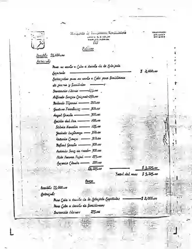 scanned image of document item 186/212