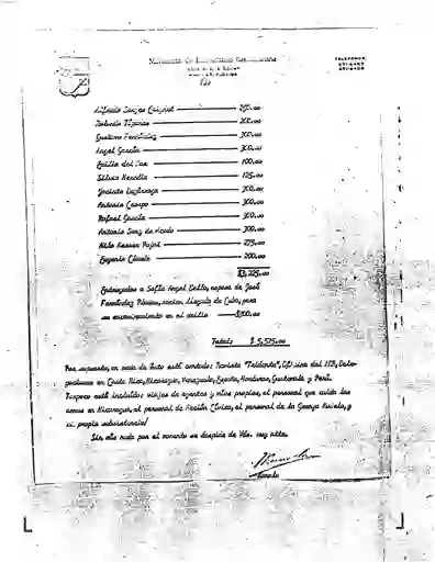 scanned image of document item 187/212