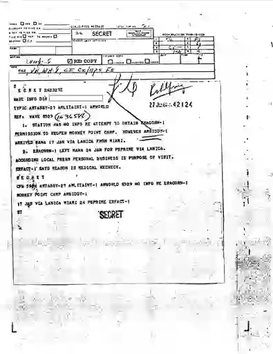 scanned image of document item 196/212