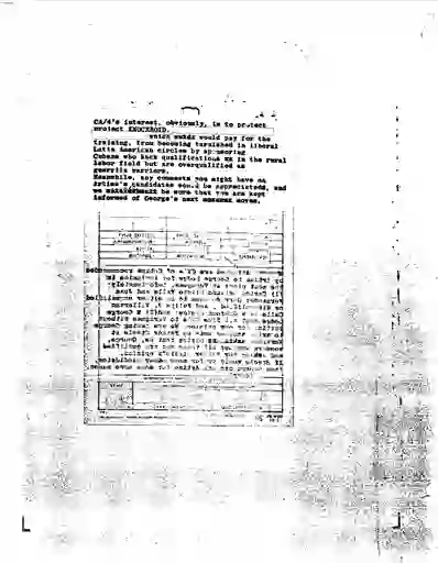 scanned image of document item 203/212