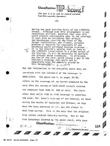 scanned image of document item 55/409