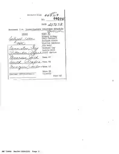 scanned image of document item 2/5