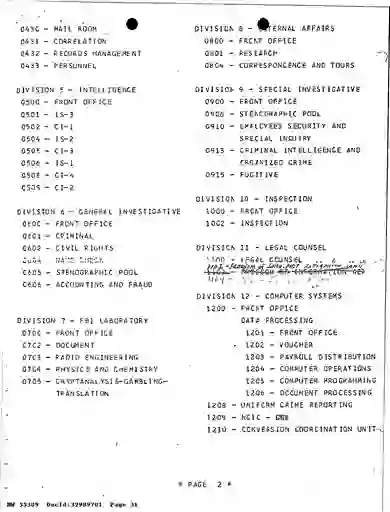 scanned image of document item 31/110
