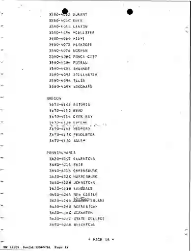 scanned image of document item 47/110