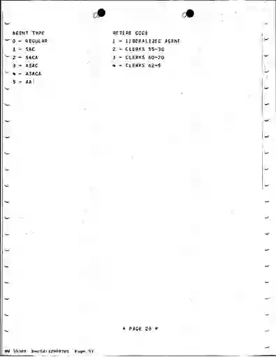 scanned image of document item 57/110