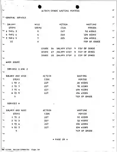 scanned image of document item 58/110