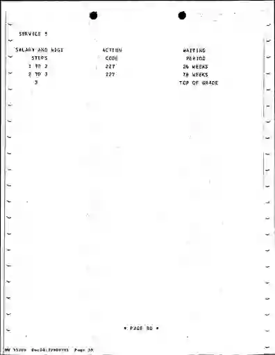 scanned image of document item 59/110