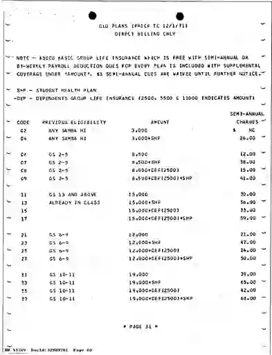 scanned image of document item 60/110