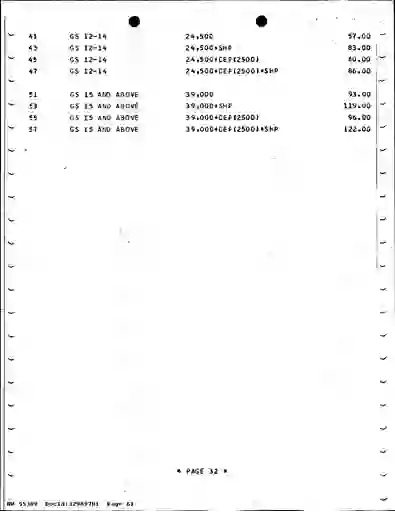 scanned image of document item 61/110