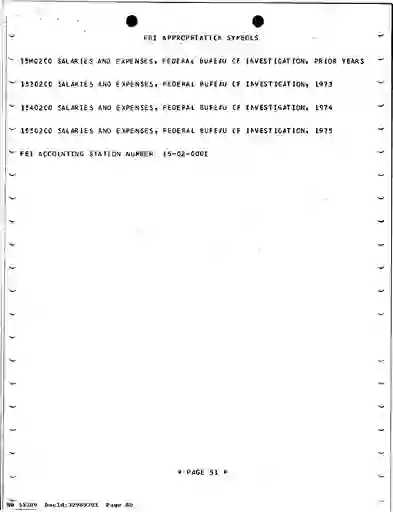 scanned image of document item 80/110