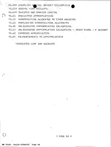 scanned image of document item 84/110
