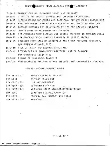 scanned image of document item 85/110