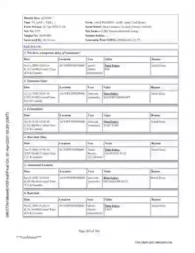 scanned image of document item 263/364