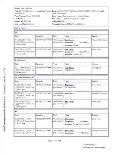 scanned image of document item 314/364