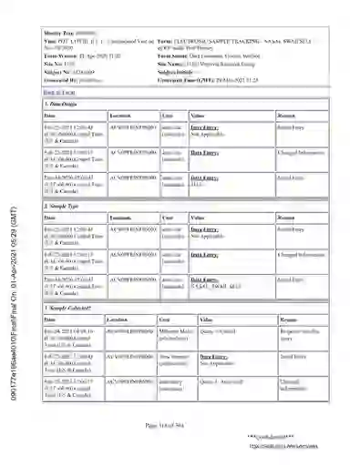 scanned image of document item 318/364