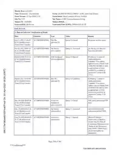 scanned image of document item 359/364