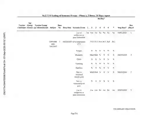 scanned image of document item 252/2566