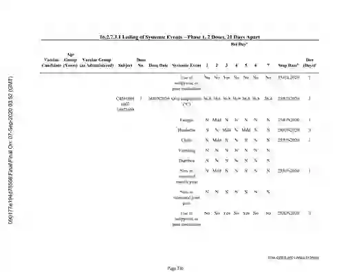 scanned image of document item 336/2566