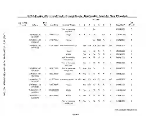 scanned image of document item 470/2566