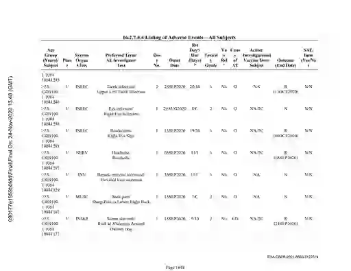 scanned image of document item 1848/2566