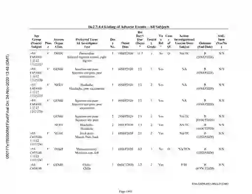 scanned image of document item 1941/2566