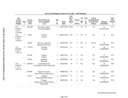 scanned image of document item 1944/2566