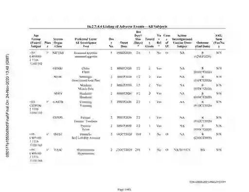 scanned image of document item 1945/2566