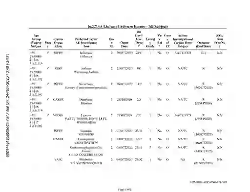 scanned image of document item 1946/2566