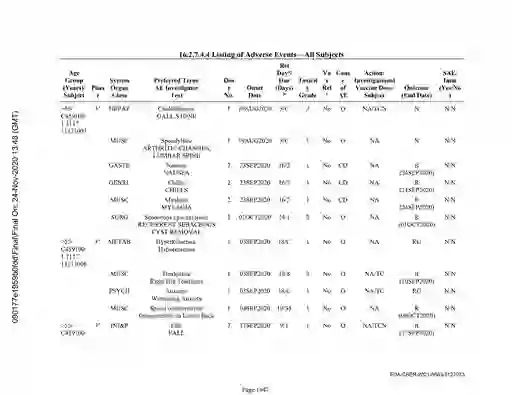 scanned image of document item 1947/2566