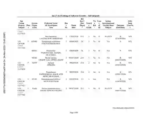 scanned image of document item 1948/2566