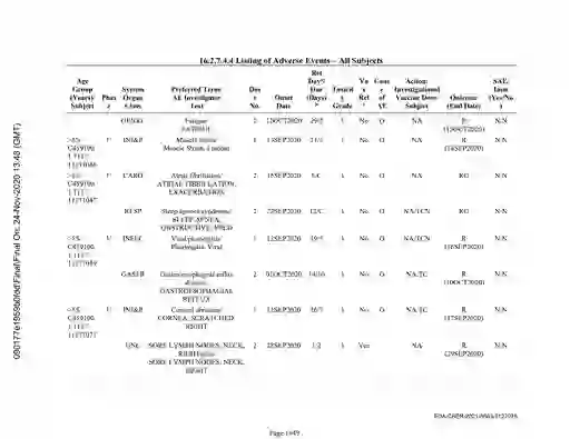 scanned image of document item 1949/2566