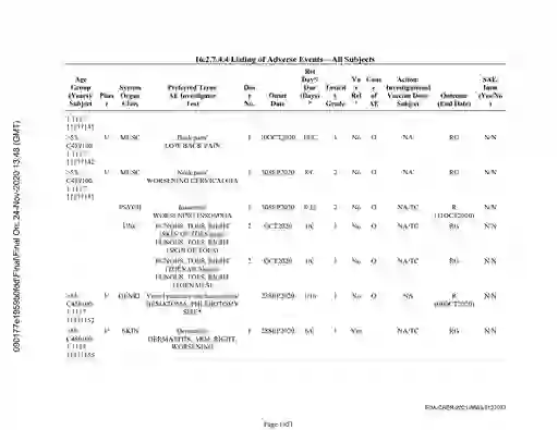 scanned image of document item 1951/2566