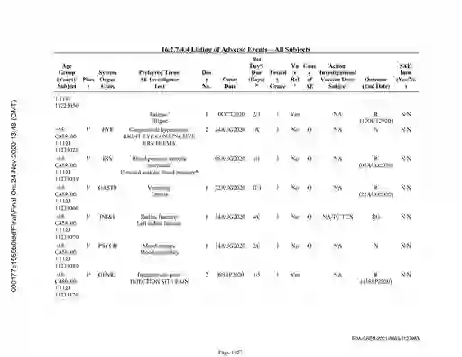 scanned image of document item 1957/2566