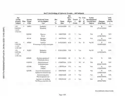 scanned image of document item 1959/2566